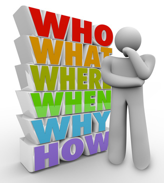 Thinker Person Asks Questions Who What Where When Why How